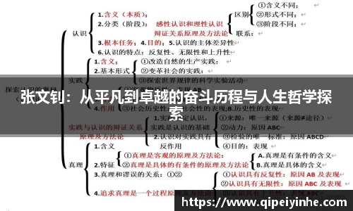 张文钊：从平凡到卓越的奋斗历程与人生哲学探索